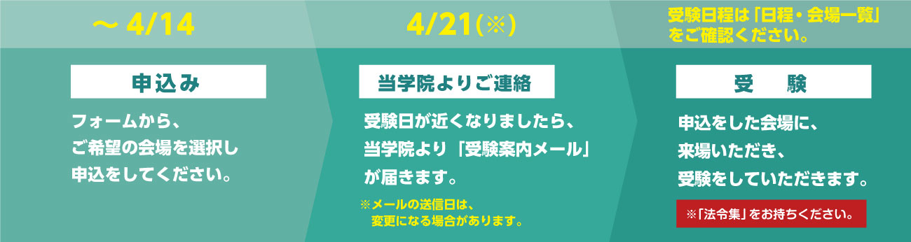 令和4年度 建築士全国オープン模擬試験 | トピックス&キャンペーン ...