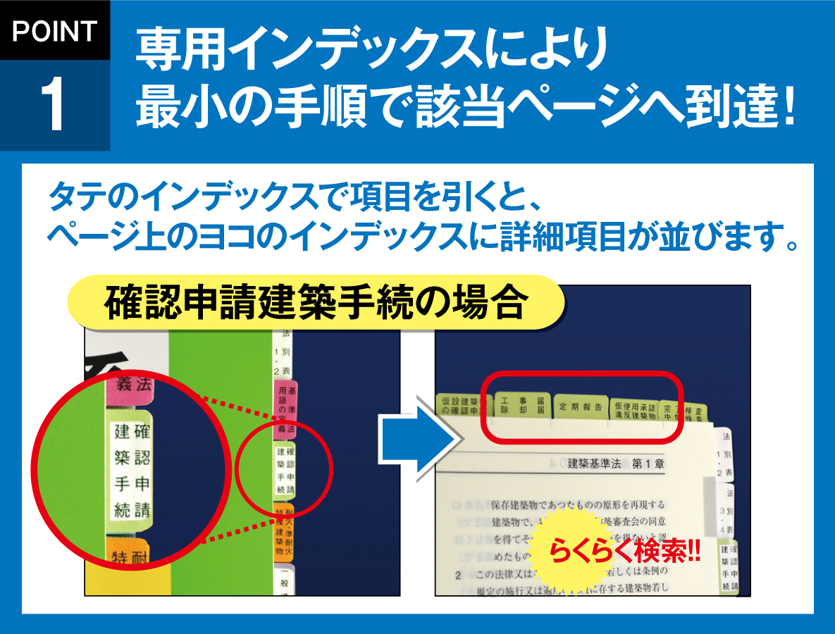 令和5年度 1・2級建築士 建築士関係法令集