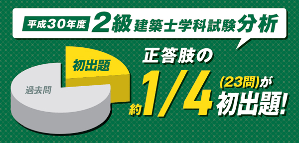 一級建築士学科試験対策講座教材 平成31年度 一級建築士学科試験対策講座教材 平成31年度