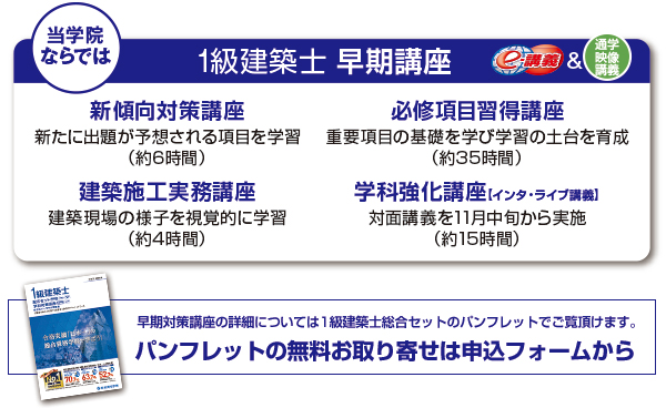 一級建築士学科試験対策講座教材 平成31年度 平成31年度 1級・2級建築士学科試験対策「早期スタート」のススメ