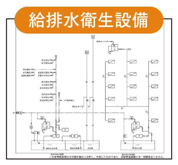 オリジナル参考解答例