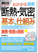 �}�����@�悭�킩�� �ŐV �f�M�E�C���̊�{�Ǝd�g��