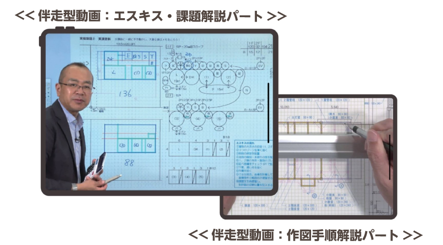 オンデマンド動画のイメージ