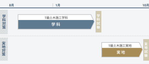 uꗗMAP