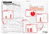 令和3年度 1級建築士設計製図試験 総合資格学院 参考解答例