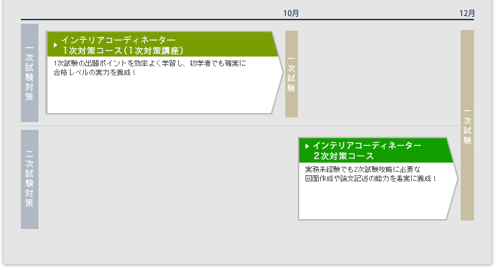 CeAR[fBl[^[ uꗗMAP