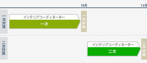 uꗗMAP