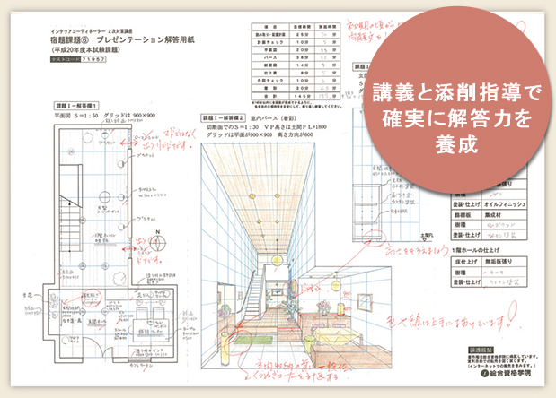 インテリアコーディネーター 二次試験対策教材資格/検定 - 資格/検定