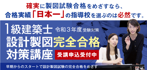 2019�i�ߘa���j�N�x 1�����z�m �w�Ȏ��� ���i���\