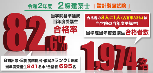 ����30�N�x �P�����z�m �݌v���}���� ���i����