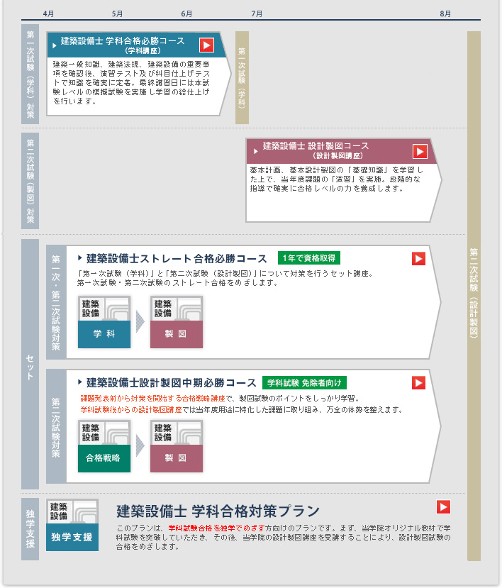 zݔm uꗗMAP