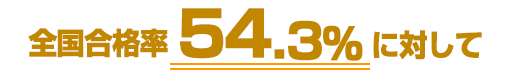 Si54.3%ɑ΂