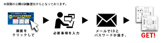 建築設備士第二次試験(設計製図) オリジナル参考解答例