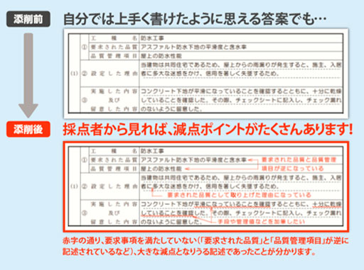 実地 技士 一級 建築 試験 管理 施工