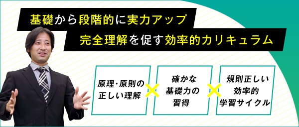 2級建築施工管理 一次対策合格必勝コース(通学) | 建築施工管理技士の 