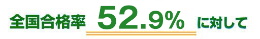 Si52.9%ɑ΂