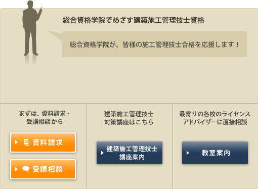 試験の合格率 建築施工管理技士 インフォメーション 建築施工管理技士の資格試験合格なら総合資格学院