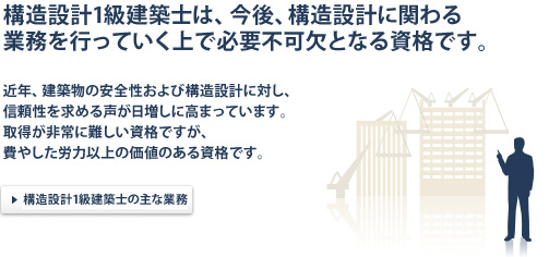 構造設計一級建築士 【過去修了考査（解答用紙付）】