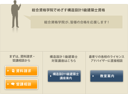 令和5年度 構造設計一級建築士 講習日程発表！ | 構造設計一級建築士 