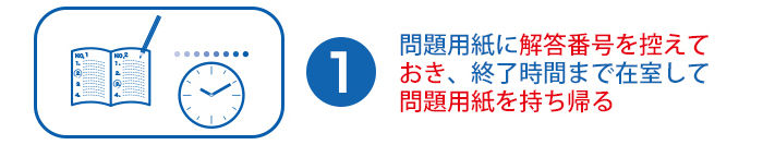 問題用紙に解答番号を控えておき、終了時間まで在室して問題用紙を持ち帰る