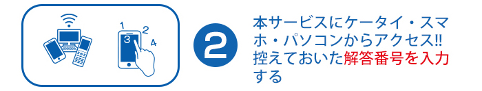 本サービスにアクセスして、解答番号を入力