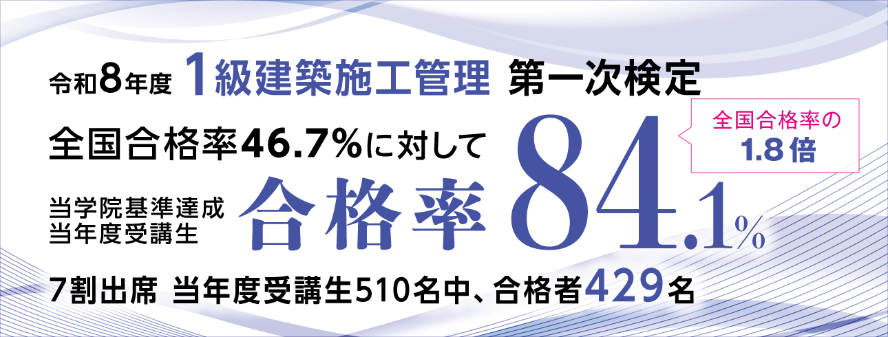 一級施工管理技士合格実績