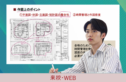 令和7年度 2級建築士設計製図「採点のポイント説明会」