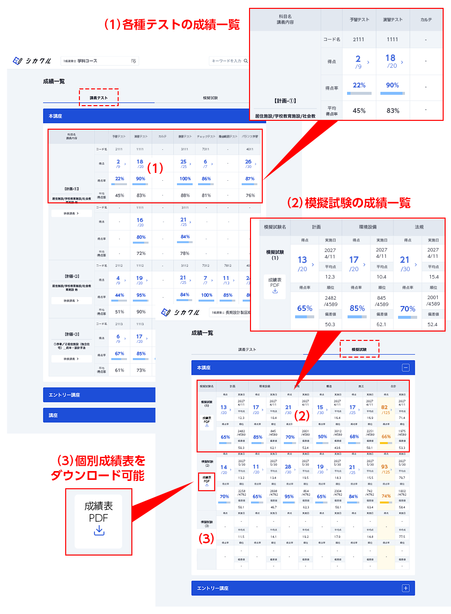 アプリのメイン画面イメージ