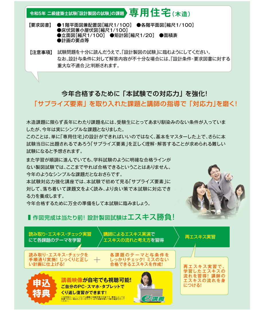 令和5年度 2級建築士設計製図 本試験対応力強化講座