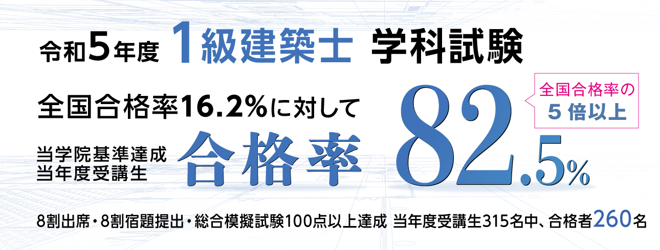 令和5年度総合資格一級建築士