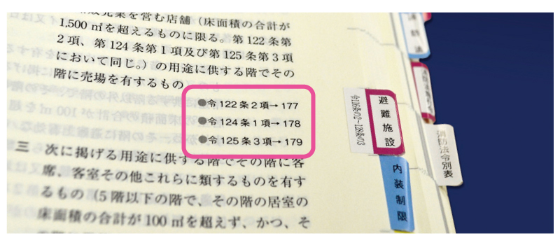 【ポイント3】関連条文へ導く脚注付き!