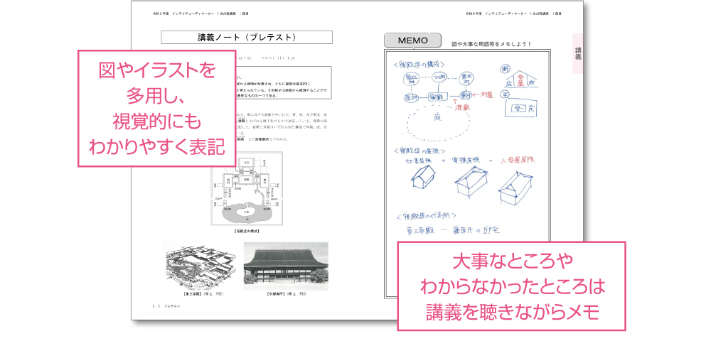 講義ノート1・2・3