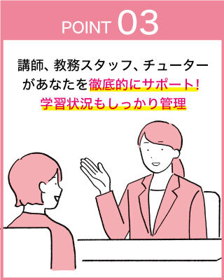 講師、教務スタッフ、チューターがあなたを徹底的にサポート