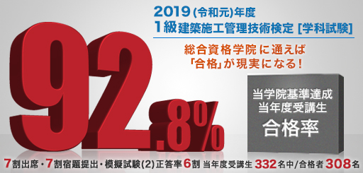 2019 令和元 年度 1級建築施工管理技術検定 学科試験 合格発表