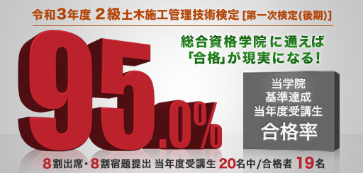 基準達成者合格率