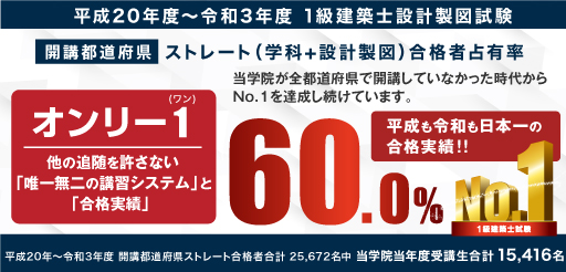 解答速報なら総合資格】1級建築士、2級建築士、宅建、施工管理技士の ...
