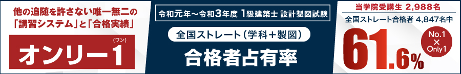 1級建築士ストレート合格必勝コース（2月開講） | 1級建築士セット講座