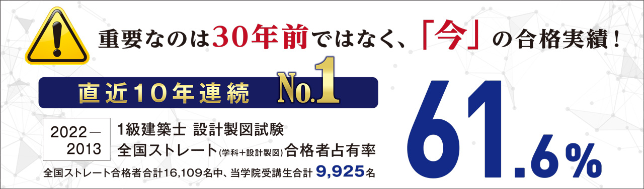合格者数日本一】一級建築士の資格試験合格なら、1級建築士資格指導の 