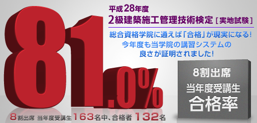 2級建築施工管理 二次対策コース 通信 建築施工管理技士の資格試験合格なら総合資格学院