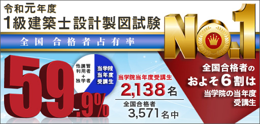 令和元年度 一級建築士設計製図試験 合格速報 一級建築士 インフォメーション 1級建築士の資格試験合格なら総合資格学院