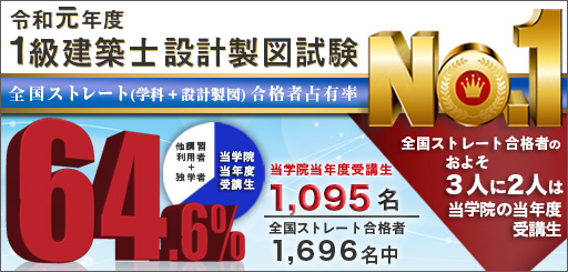 令和元年度 一級建築士設計製図試験 合格速報 一級建築士 インフォメーション 1級建築士の資格試験合格なら総合資格学院