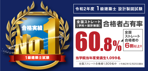 1級建築士設計製図コース 1級建築士の資格試験合格なら総合資格学院