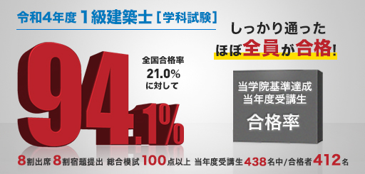 1級建築士セット講座 | 1級建築士の資格試験合格なら総合資格学院