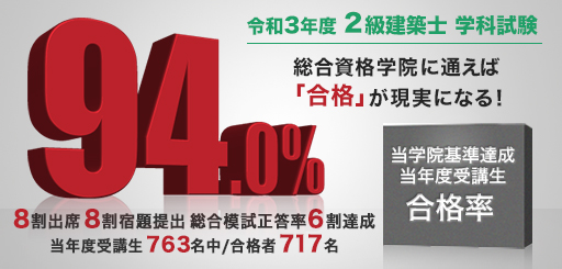 令和3年度 2級建築士学科試験 合格発表 二級建築士 インフォメーション 2級建築士の資格試験合格なら総合資格学院