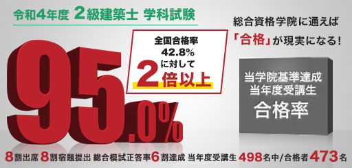 2級建築士 ゴールデンウィーク特別対策講座 | トピックス ...