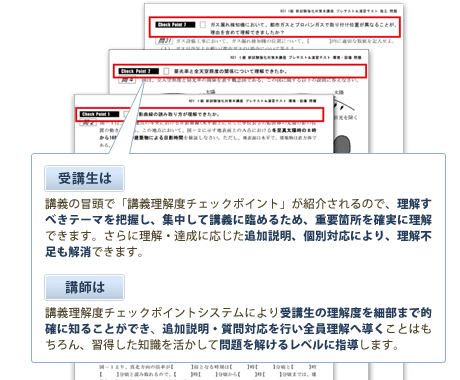 講義理解度チェックポイントシステム | 1級建築士、2級建築士、宅建