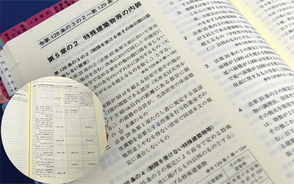 本試験での 使いやすさを考えた構成！