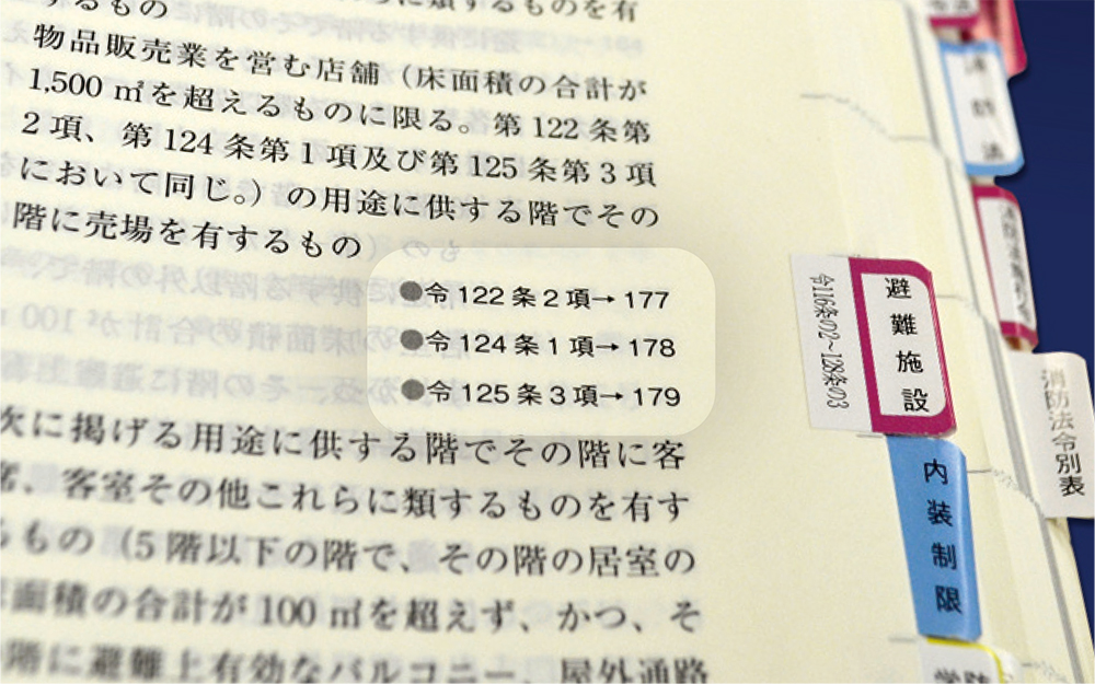 関連条文へ導く脚注付き！