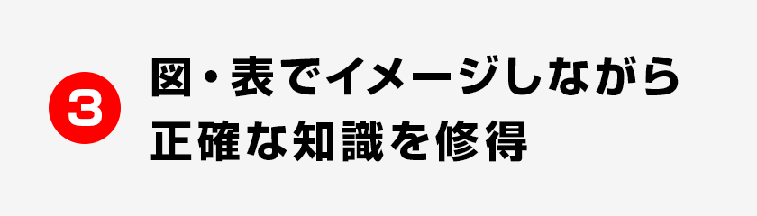 3 図・表でイメージしながら正確な知識を修得