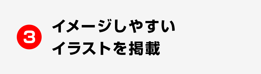 3 イメージしやすいイラストを掲載